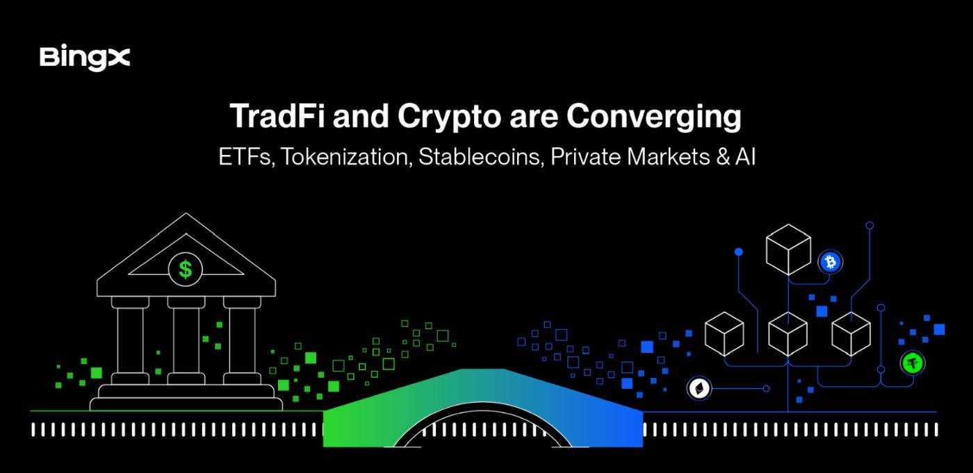 TradFi şi crypto nu mai sunt pieţe paralele: un studiu BingX Research